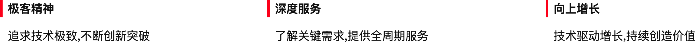 群组 35@2x